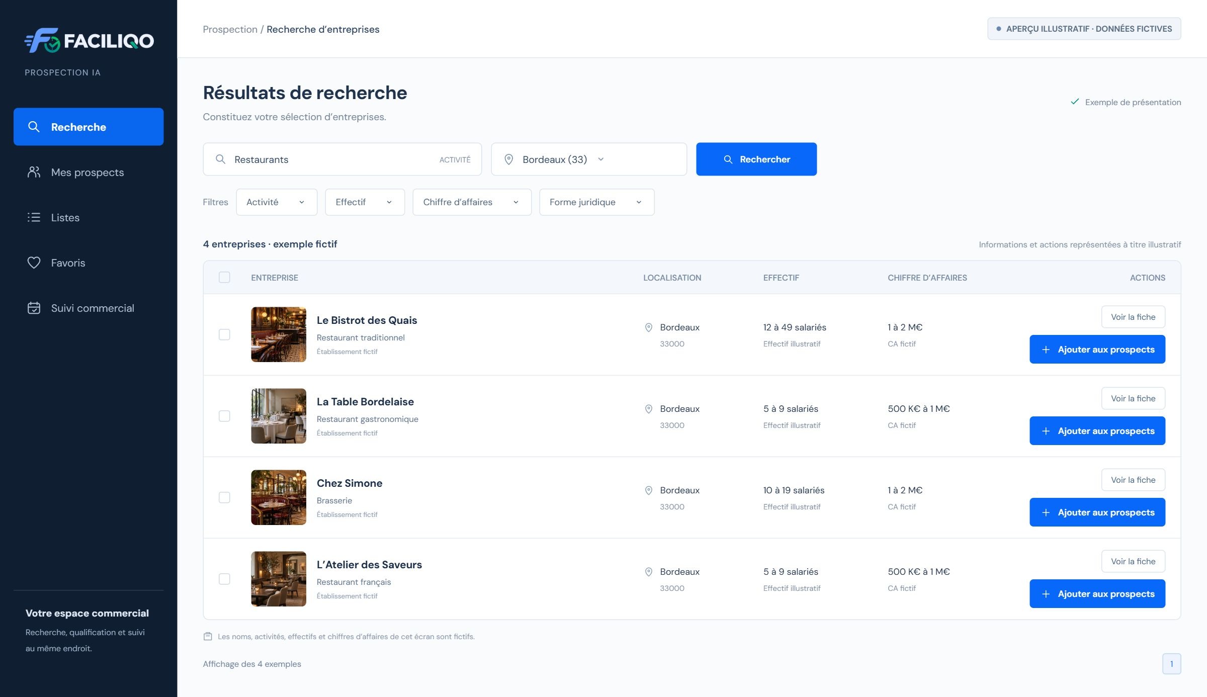 Illustration fictive FACILIQO : recherche de restaurants à Bordeaux, quatre fiches d’entreprises, effectifs et chiffres d’affaires inventés, et actions d’ajout aux prospects.